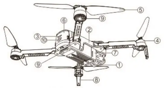 Foshanshi Chuborui Jiajuyouxianzerengongsi CHUBORY X11 Pro Drone - know