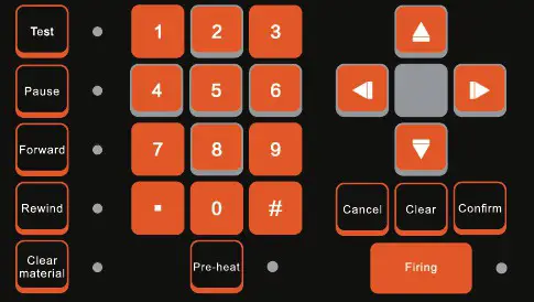 Showven Circle Flamer - Control Area