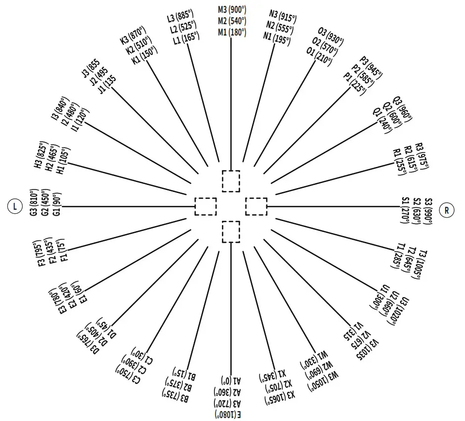 Showven Circle Flamer - Full Cycle Mode