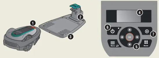 GARDENA Sileno City Robotic Lawn Mower - boundary wire 1
