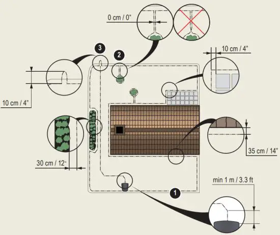 GARDENA Sileno City Robotic Lawn Mower - boundary wire