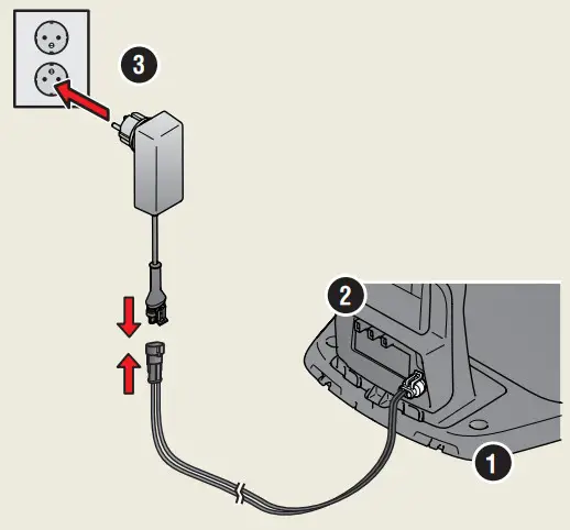 GARDENA Sileno City Robotic Lawn Mower - charging station