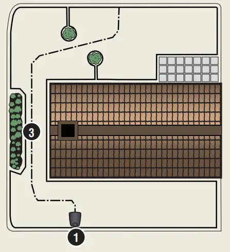 GARDENA Sileno City Robotic Lawn Mower - narrow passages