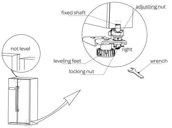 before the first use