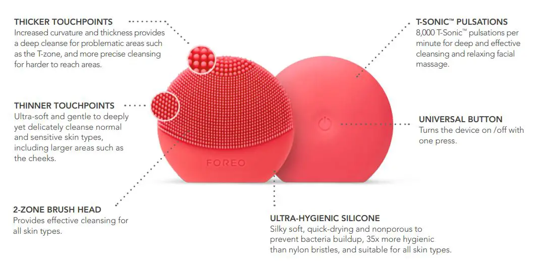 FOREO Luna Play Plus 2 Facial Cleansing Massager FIG 1