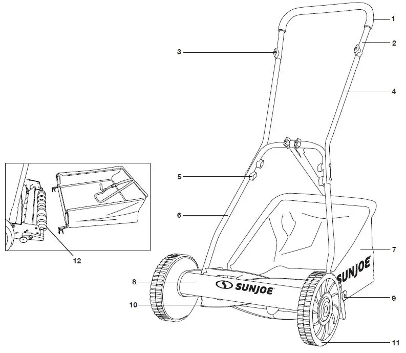 SUNJOE-MJ500M-Manual-Reel-Mower-fig-1