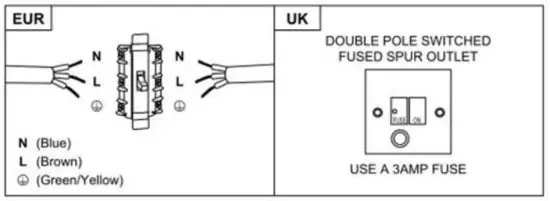 Haier HSU 18HFPCA Inverter Air Conditioner - Electrical Installation