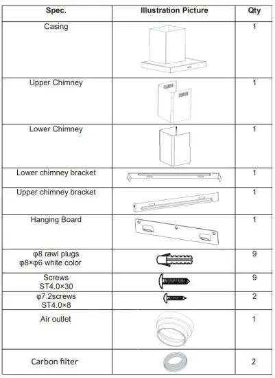 Haier HSU 18HFPCA Inverter Air Conditioner - Standard Installation Accessories List