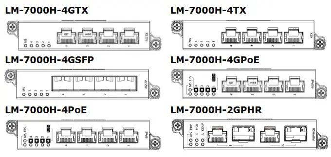 MOXA PT G7728 Industrial Rackmount Switch - Ethernet Modules 1