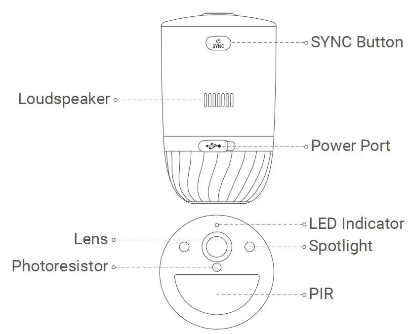 EZVIZ-BC1-B2-Duo-Pack-1-Base-Station-+-2-Battery-Camera-FIG2