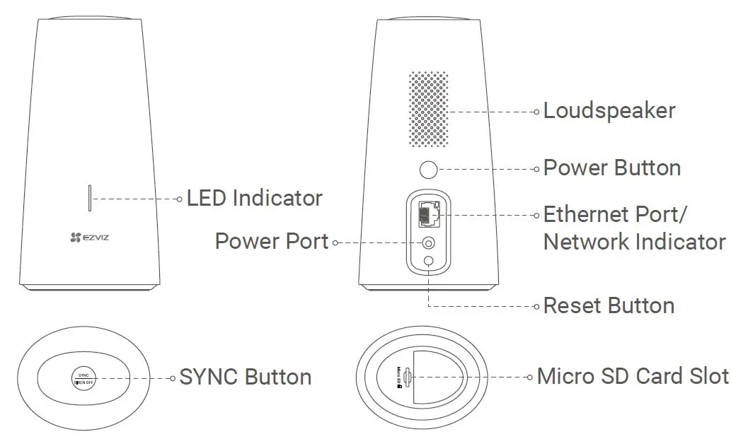 EZVIZ-BC1-B2-Duo-Pack-1-Base-Station-+-2-Battery-Camera-FIG3