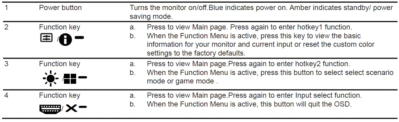 acer-Nitro-VG252Q-P-LCD-Monito-fig3
