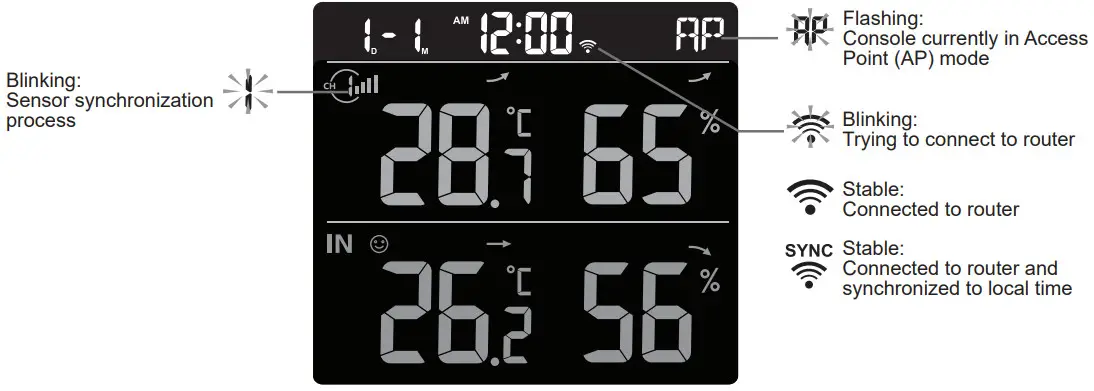 digitech XC0438 Smart Wi Fi Weather Station LCD Colour Display - AP mode