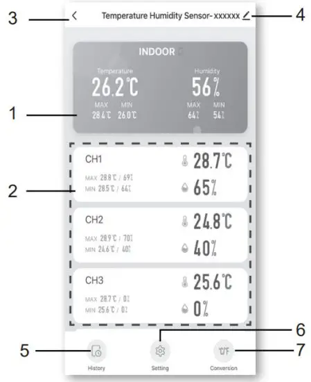 digitech XC0438 Smart Wi Fi Weather Station LCD Colour Display - DEVICE SCREEN OVERVIEW