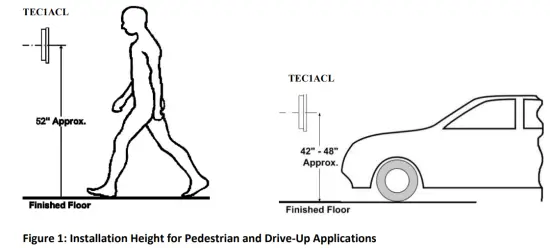 Select Entry Systems TEC1ACL Series Release of the Select Cellular - figure 1