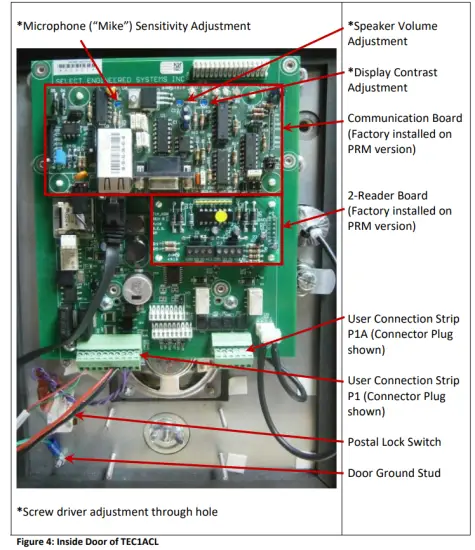 Select Entry Systems TEC1ACL Series Release of the Select Cellular - figure 4