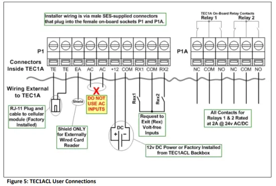 Select Entry Systems TEC1ACL Series Release of the Select Cellular - figure 5