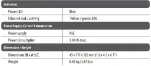 FIG 3 Specifications