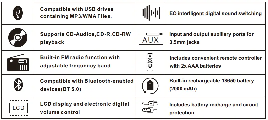 Herindo-CB0301B-Portable-CD-Player-FIG-2