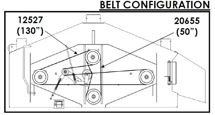 SWISHER-FC14566CPKA-Commercial-Pro-66-Inch-Fast-Finish-Trail-Mower-fig11