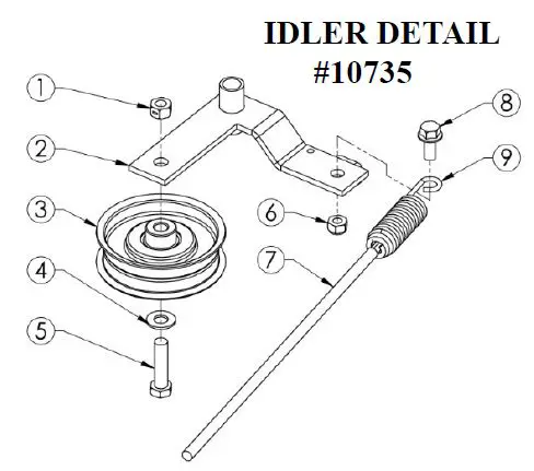 SWISHER-FC14566CPKA-Commercial-Pro-66-Inch-Fast-Finish-Trail-Mower-fig13