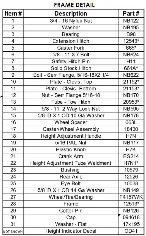 SWISHER-FC14566CPKA-Commercial-Pro-66-Inch-Fast-Finish-Trail-Mower-fig17