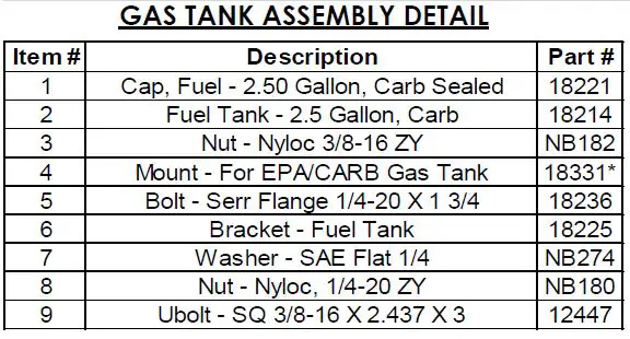 SWISHER-FC14566CPKA-Commercial-Pro-66-Inch-Fast-Finish-Trail-Mower-fig18