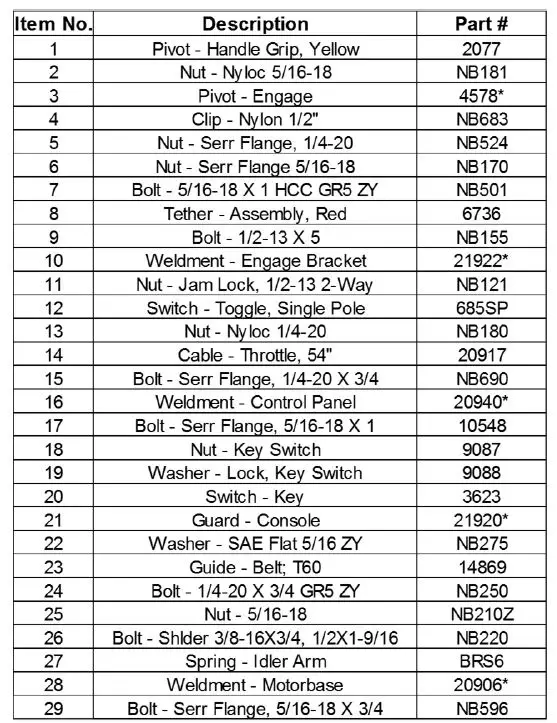 SWISHER-FC14566CPKA-Commercial-Pro-66-Inch-Fast-Finish-Trail-Mower-fig21
