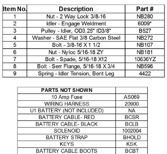 SWISHER-FC14566CPKA-Commercial-Pro-66-Inch-Fast-Finish-Trail-Mower-fig22