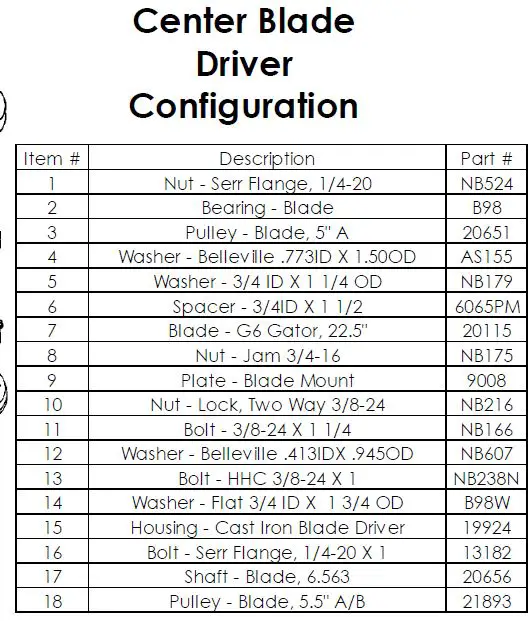 SWISHER-FC14566CPKA-Commercial-Pro-66-Inch-Fast-Finish-Trail-Mower-fig24