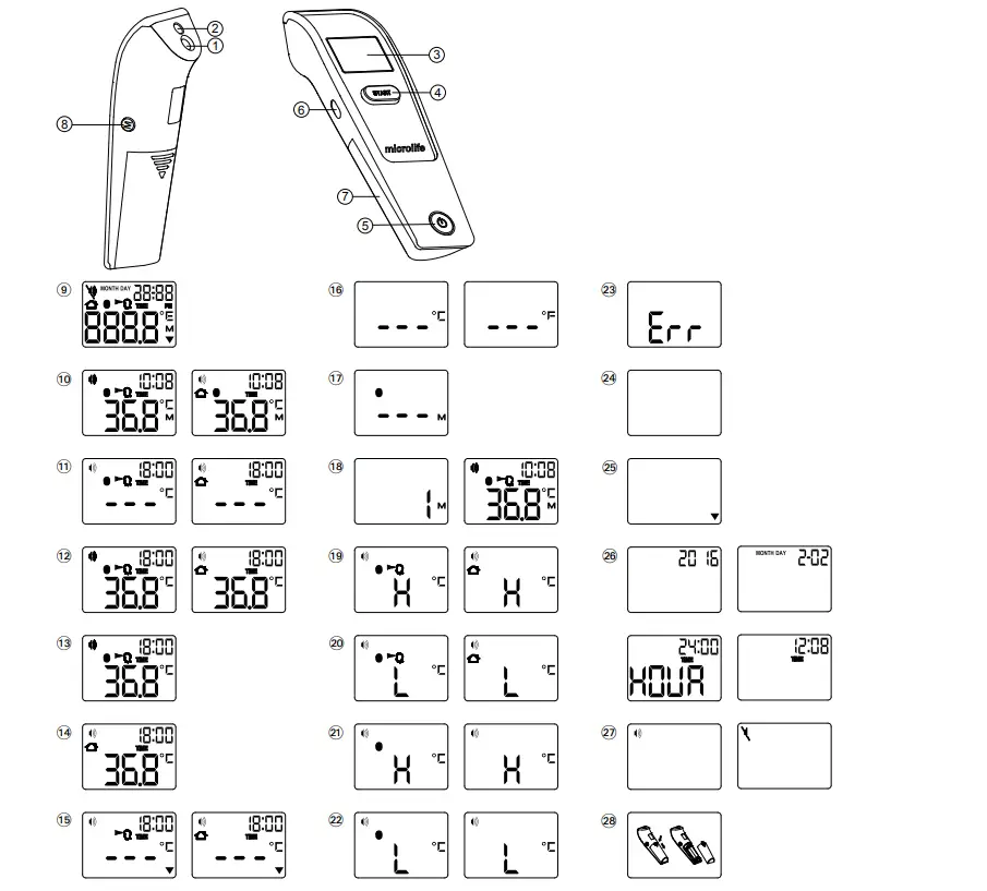 microlife-FR1MF1-B Non-contact-Infrared-Forehead-Thermometer-2