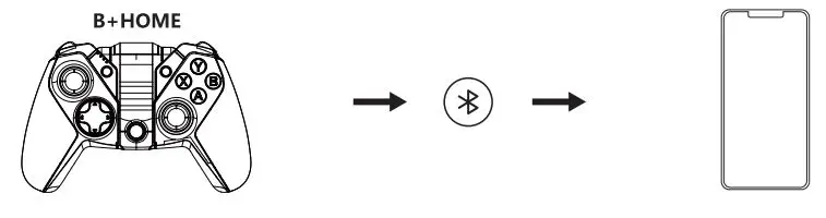 GAMESIR-F2154-G4-Pro-Multi-Platform-Game-Controller-6