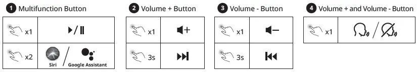 CREATIVE JAM V2 Sound Blaster Headphone 4