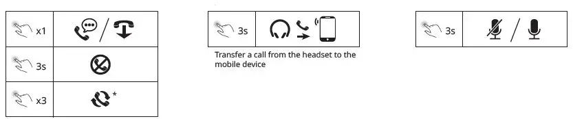 CREATIVE JAM V2 Sound Blaster Headphone 5