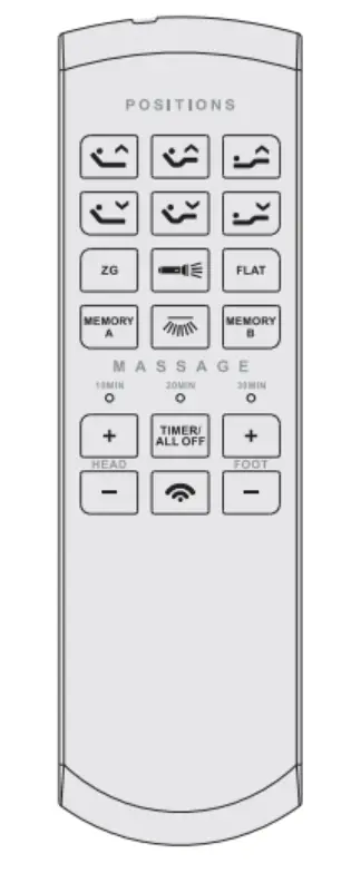 DEWERT OKIN RF.44.18.01 Remote Control