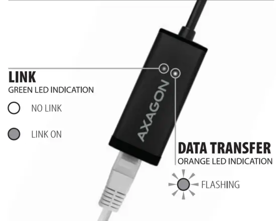 AXAGON ADE SR High Speed USB 3 0 Gigabit Ethernet 10 100 1000Mbit - LED INDICATION