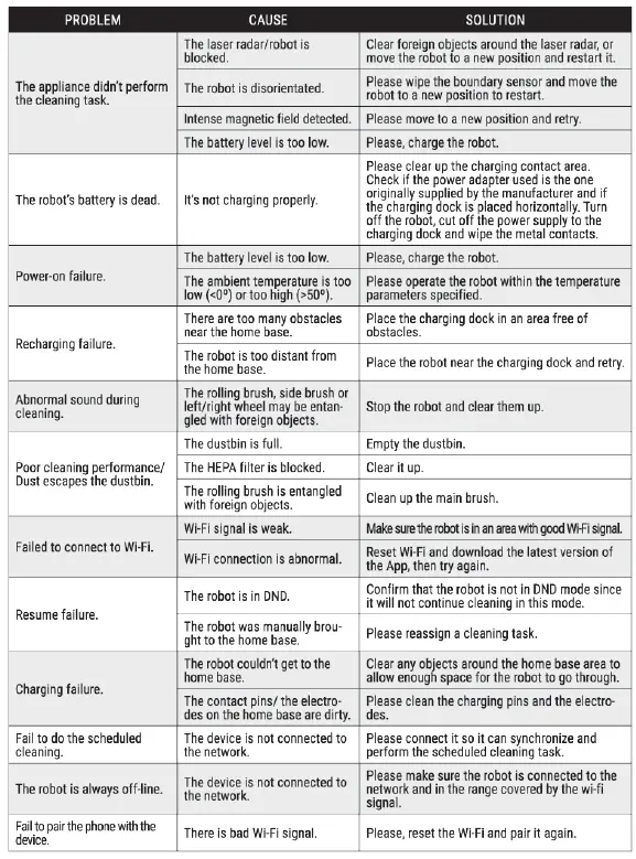 IKOHS-181211-Netbot-LS22-With-WiFi-Connection-and-Mapping-System-19