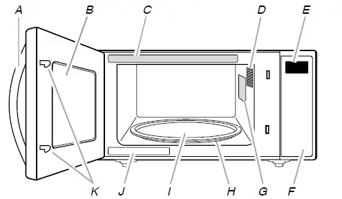 Whirlpool-YWMC30516-Microwave-Oven-fig1