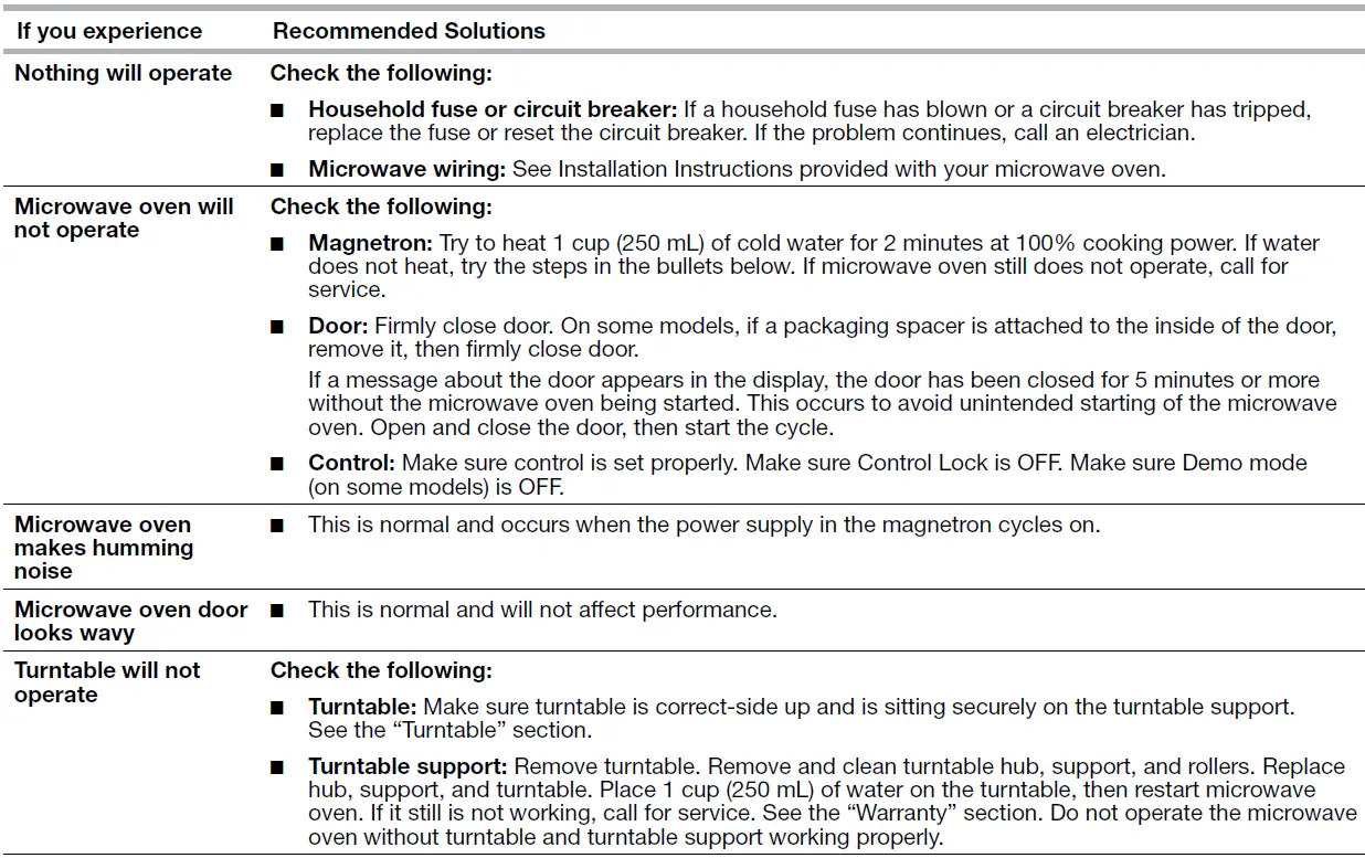 Whirlpool-YWMC30516-Microwave-Oven-fig10