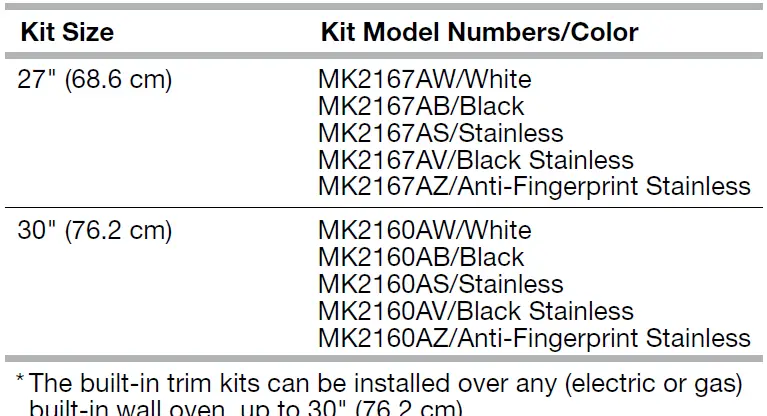 Whirlpool-YWMC30516-Microwave-Oven-fig13