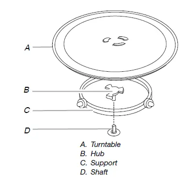 Whirlpool-YWMC30516-Microwave-Oven-fig2