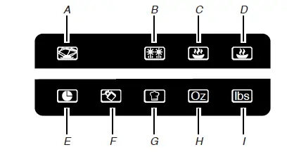 Whirlpool-YWMC30516-Microwave-Oven-fig4
