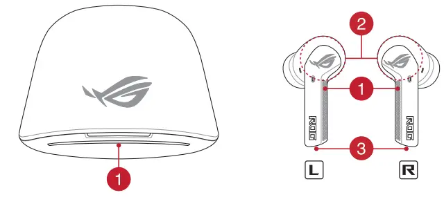 ASUS-90YH03G1-B5UA00-Rog-Cetra-True-Wireless-Gaming-Headphones-FIG-2