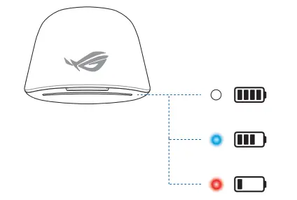 ASUS-90YH03G1-B5UA00-Rog-Cetra-True-Wireless-Gaming-Headphones-FIG-4