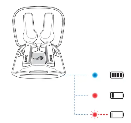 ASUS-90YH03G1-B5UA00-Rog-Cetra-True-Wireless-Gaming-Headphones-FIG-5