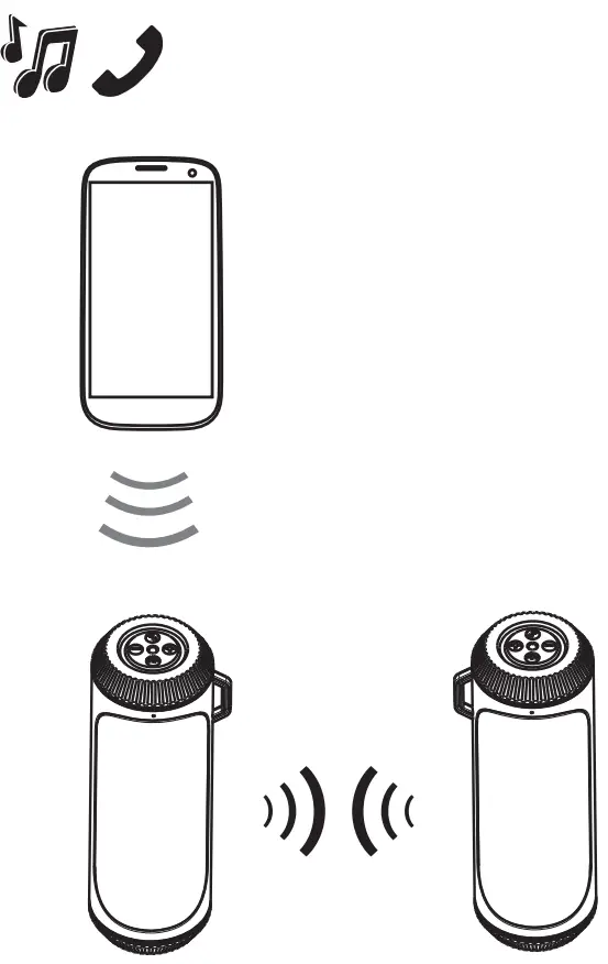 BOSS AUDIO SYSTEM 77206OM Bolt Portable Bluetooth Speaker - fig 6