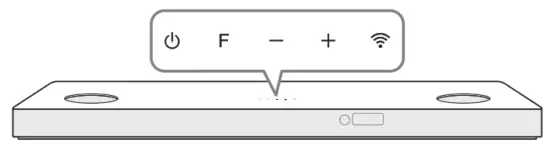 LG SN11R Sound Bar - Front Panel