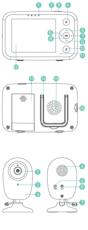 2.2 Product Overview