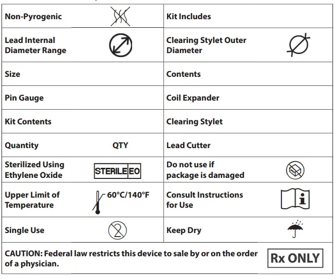 Spectranetics P008251-08 Lead Locking Device 5