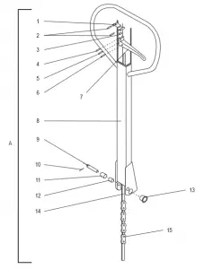 handle diagram